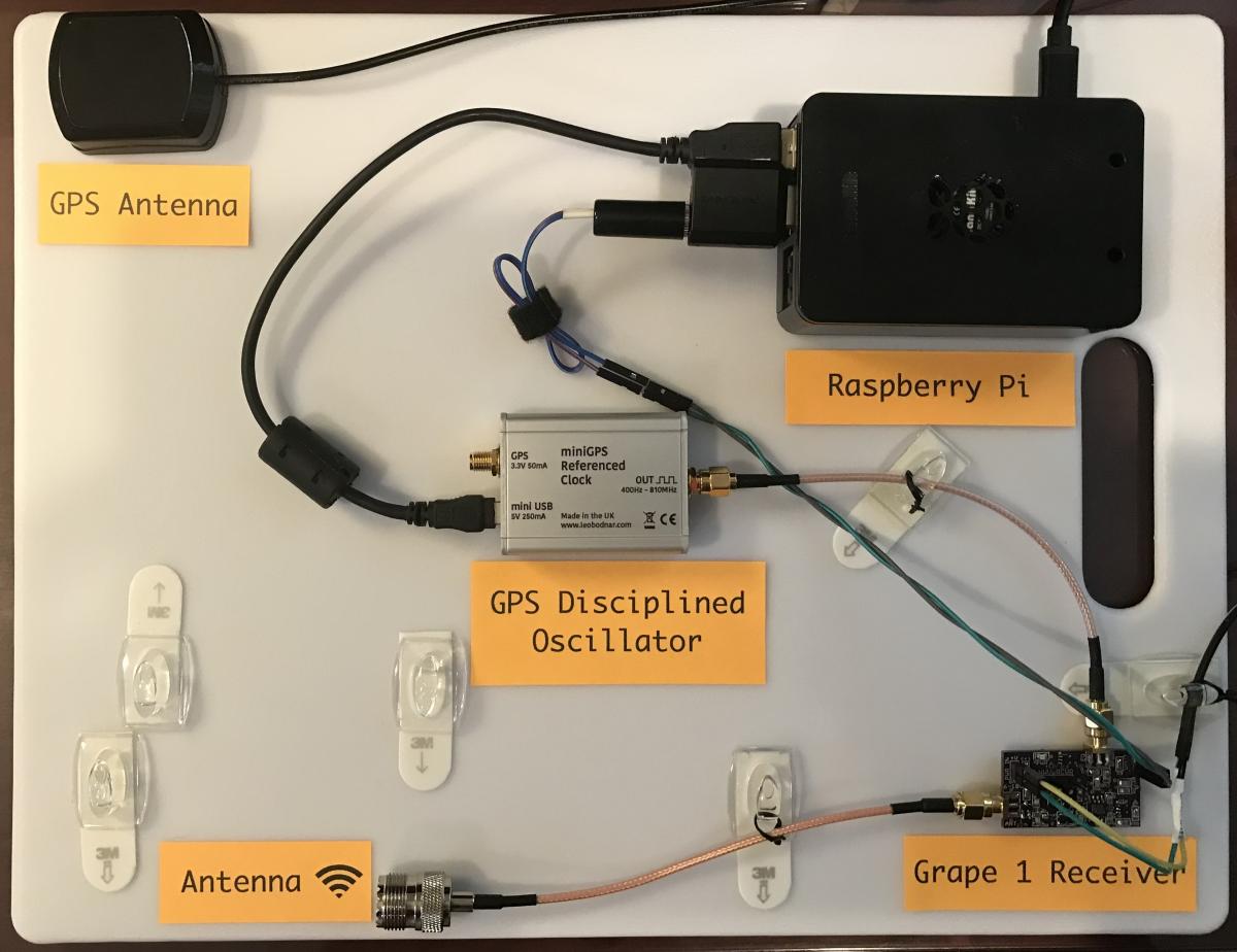 Grape 1 AF8A System with placards cropped.jpg