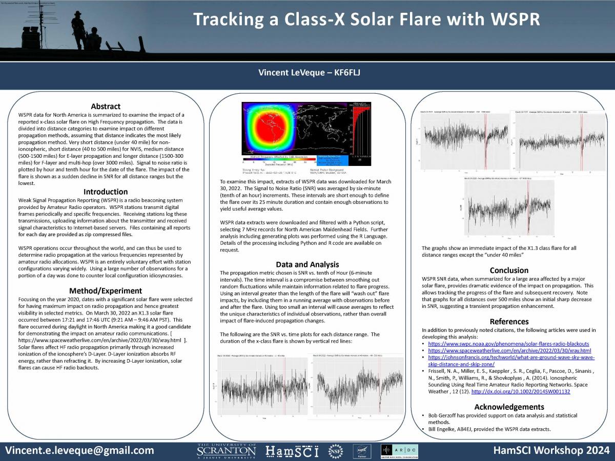 HamSCI Poster - P24 - Vincent LeVeque.jpg